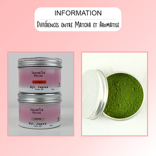 Différences entre le Matcha et les Matcha Aromatisés